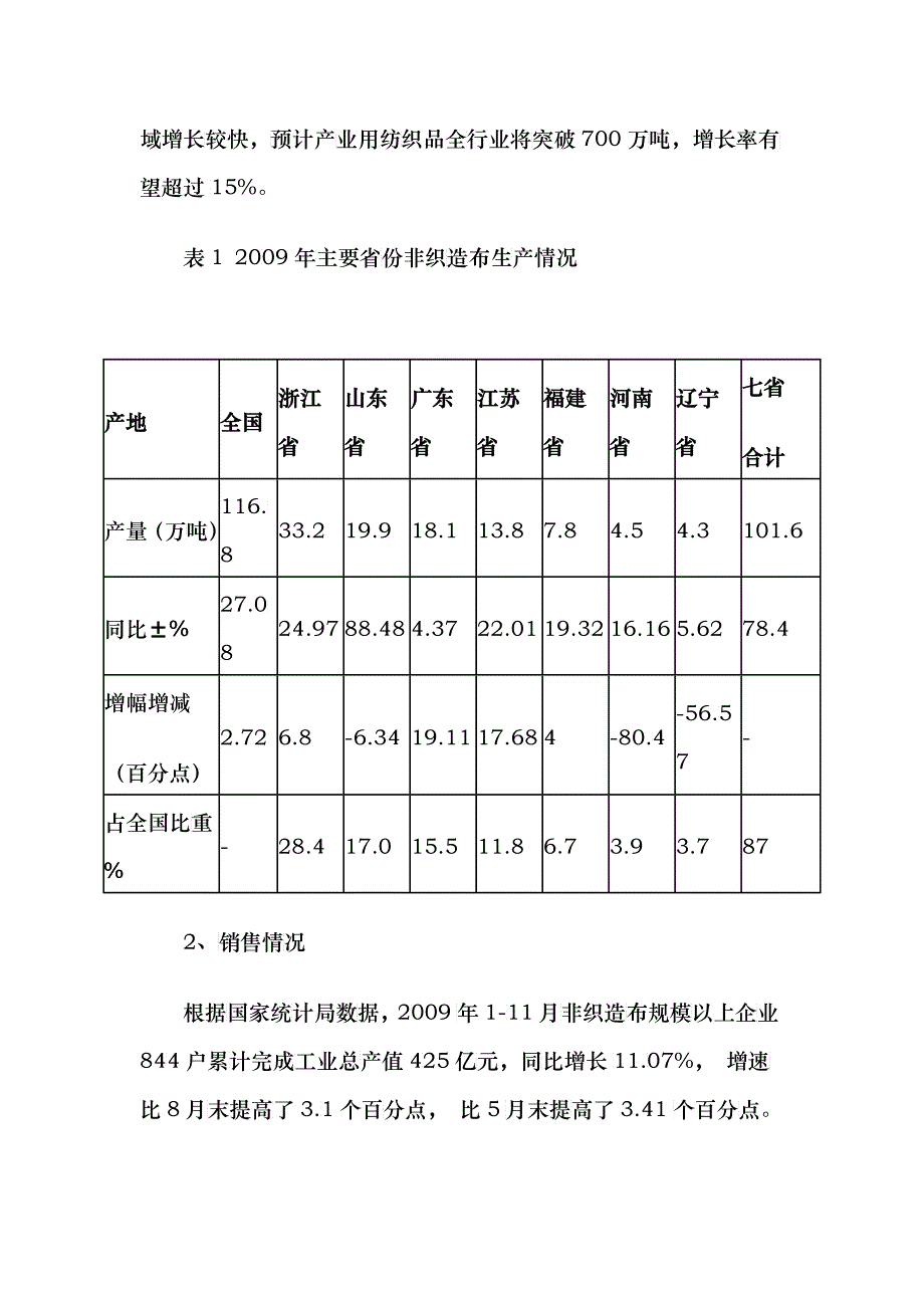 我国非织造布的发展情况_第4页