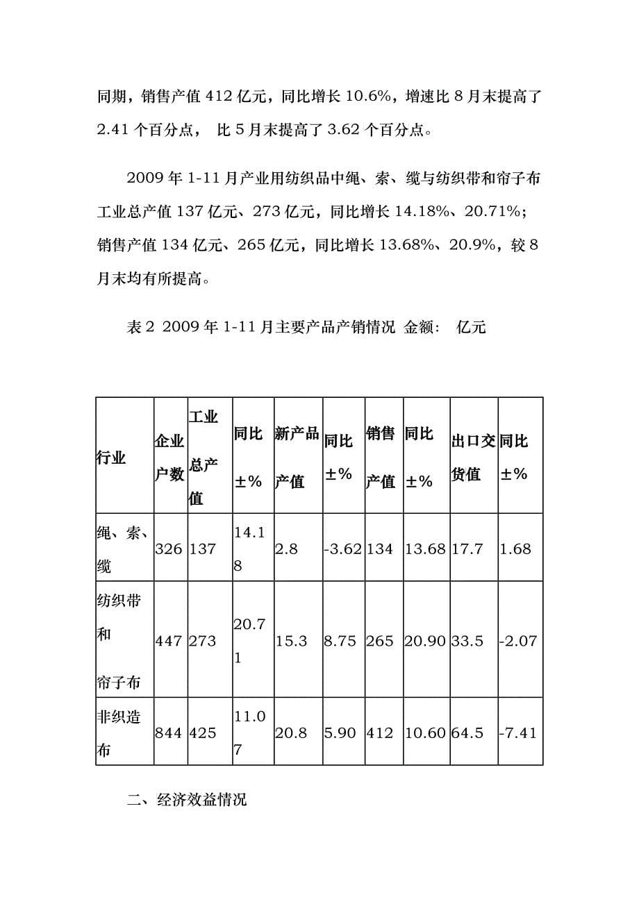 我国非织造布的发展情况_第5页