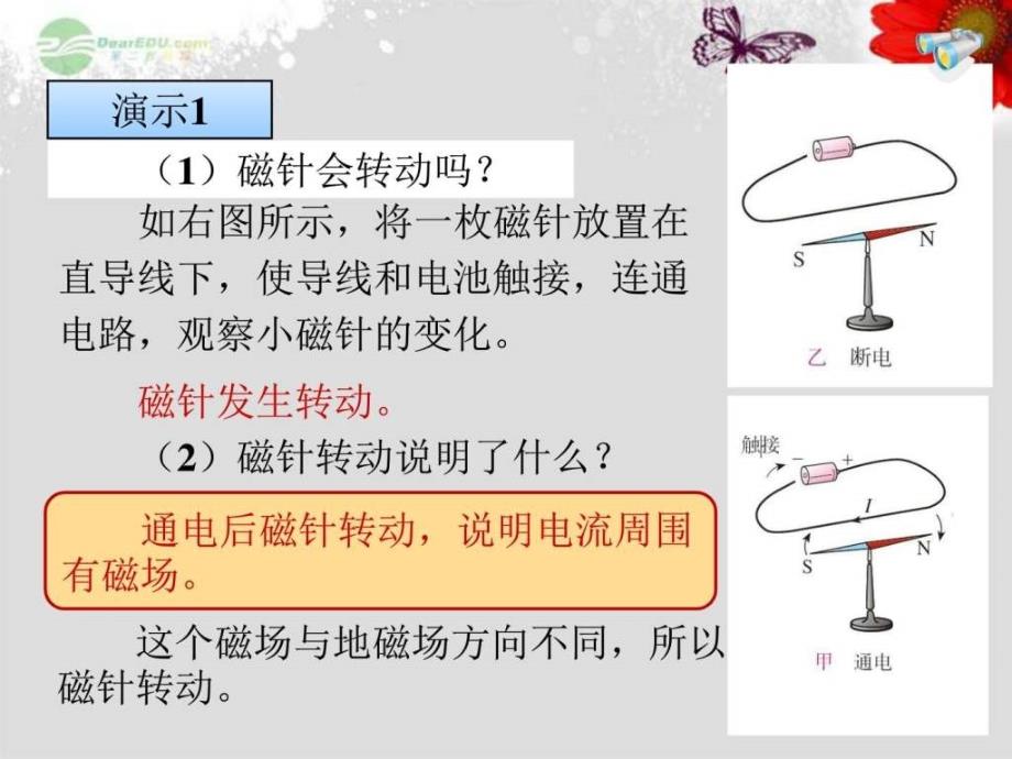 20.2电生磁课件图文.ppt_第2页