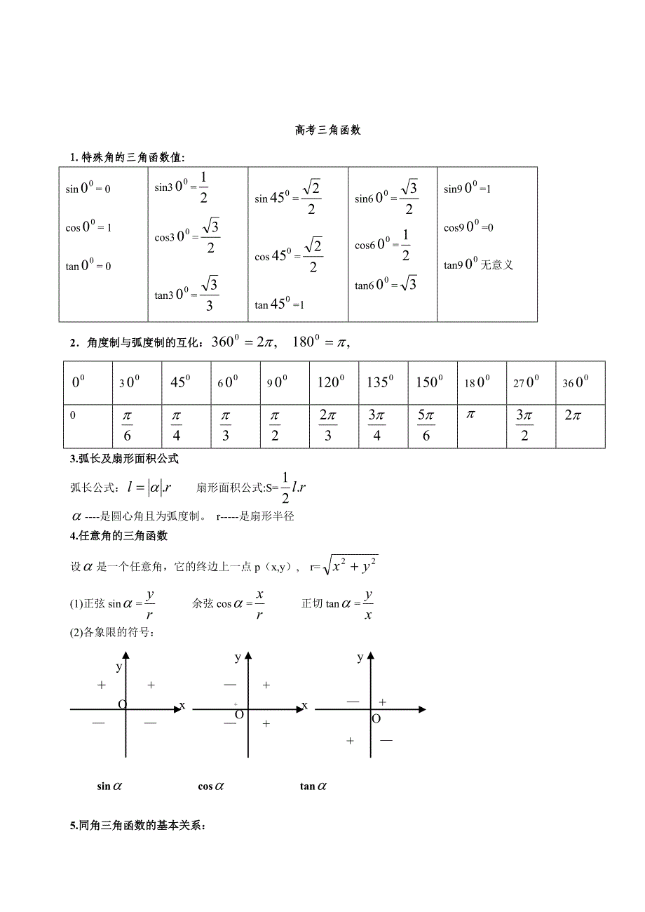 高中数学三角函数知识点总结_第1页