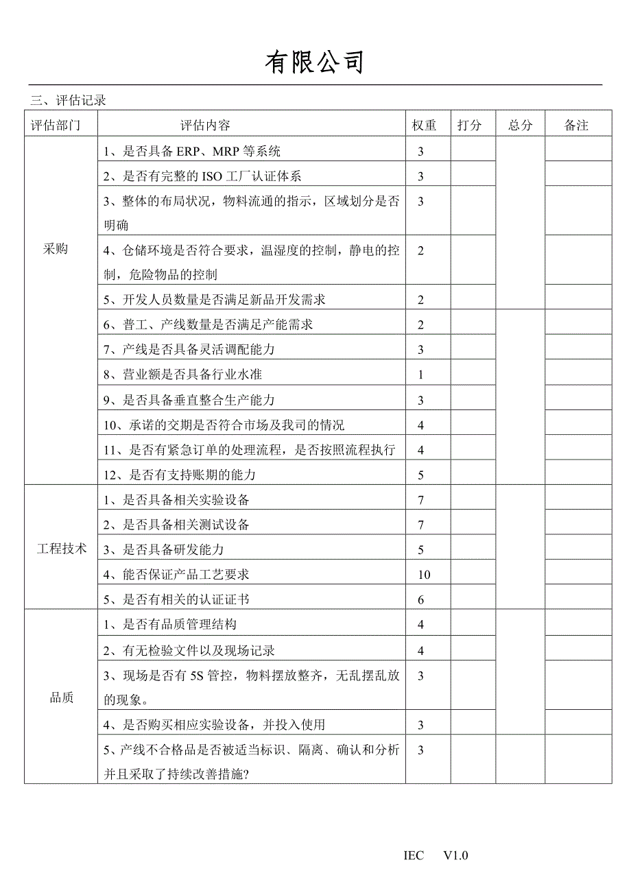 供应商评估表范本.doc_第3页