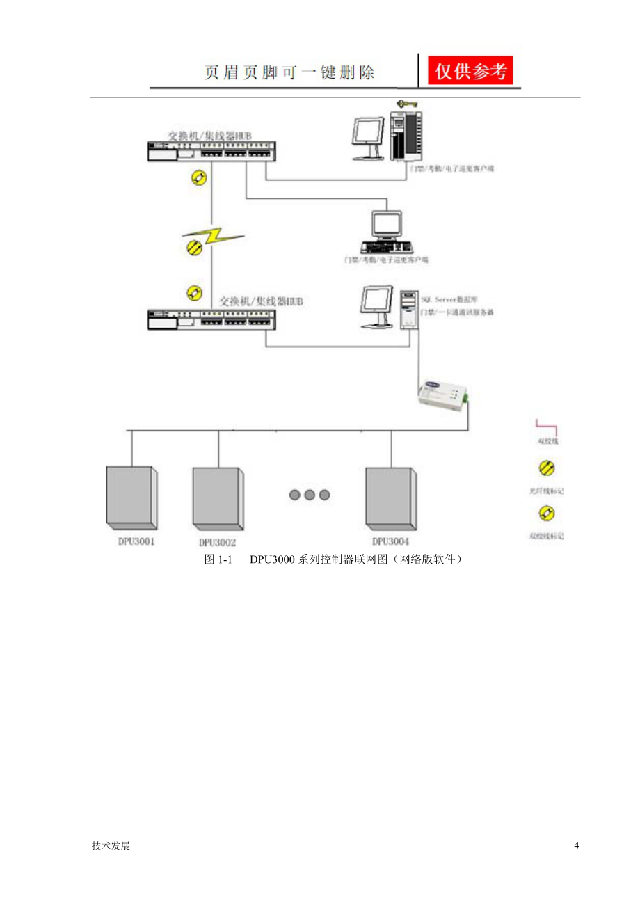 金凯门禁说明书【分析运用】_第5页