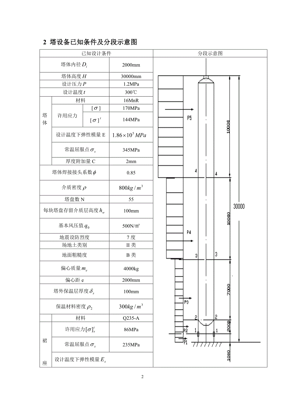 板式塔设备机械_第2页