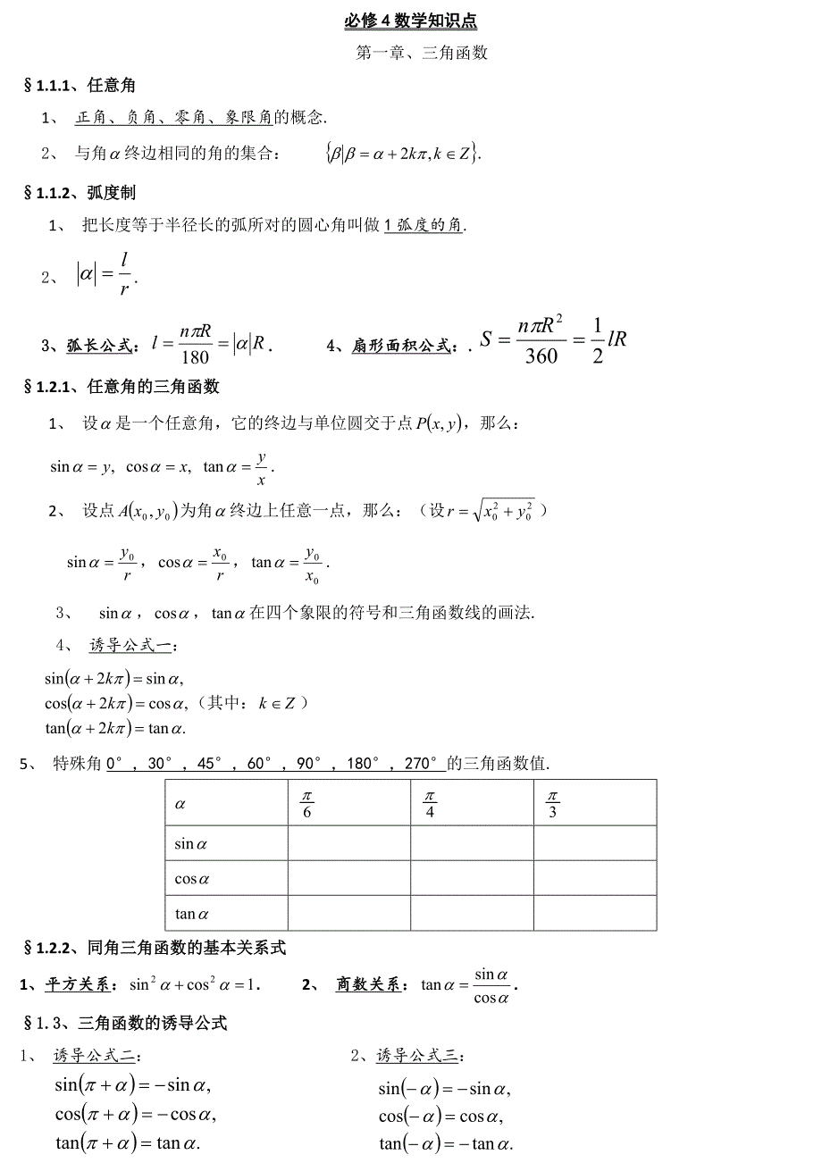 数学必修四知识点总结_第1页