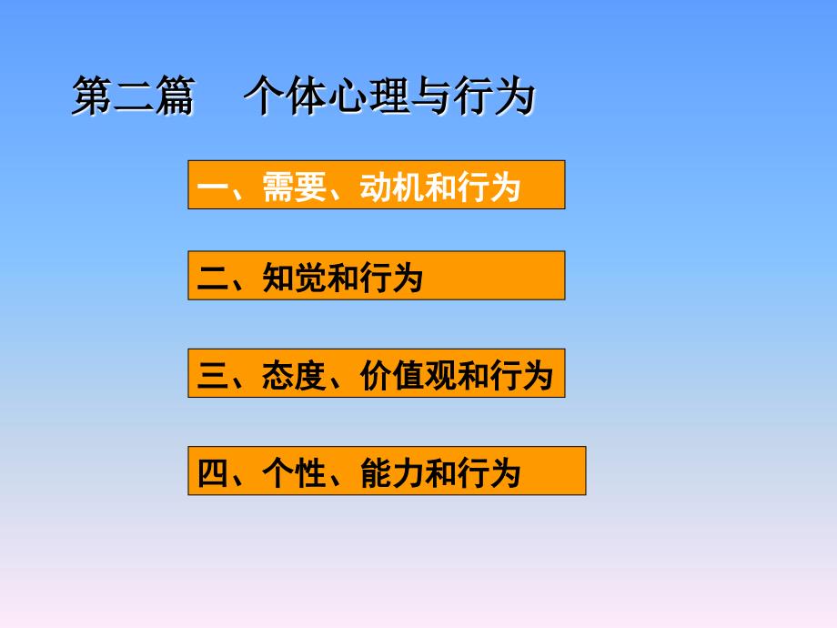 第二章知觉Perception和行为Behavior组织行为学武汉科技大学周勇_第1页