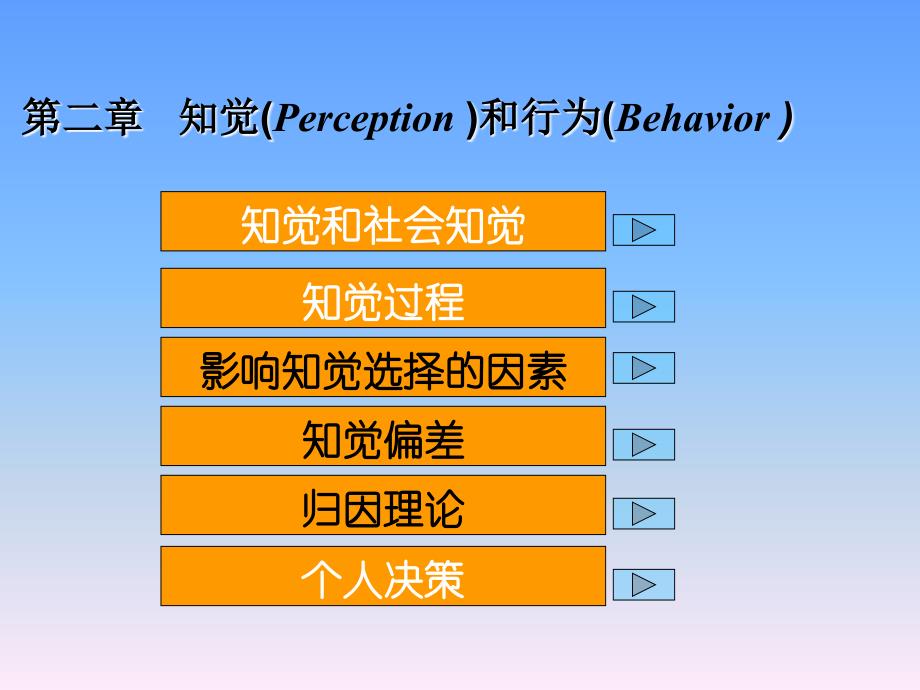 第二章知觉Perception和行为Behavior组织行为学武汉科技大学周勇_第2页