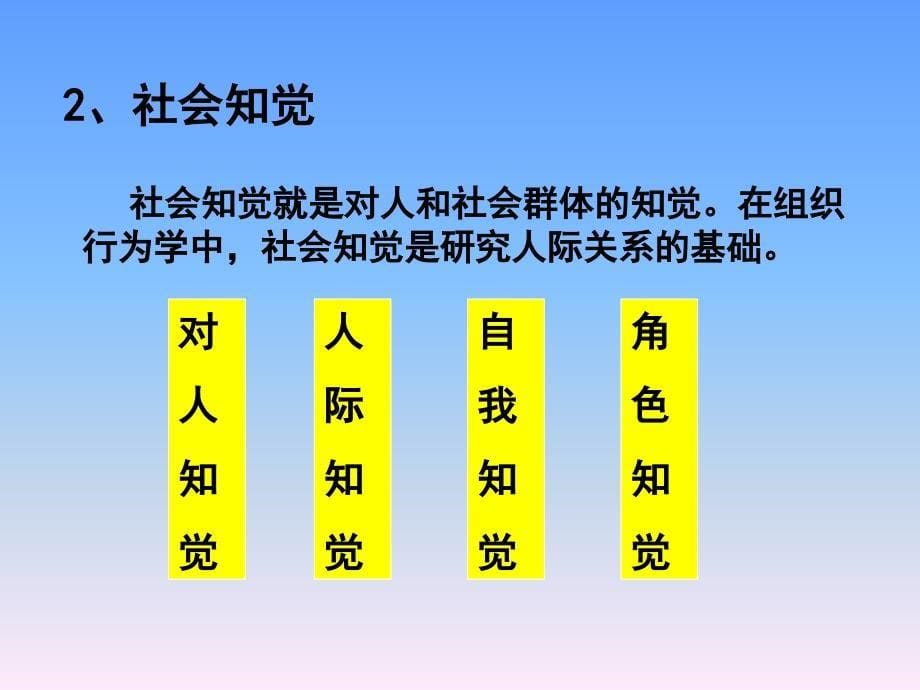 第二章知觉Perception和行为Behavior组织行为学武汉科技大学周勇_第5页