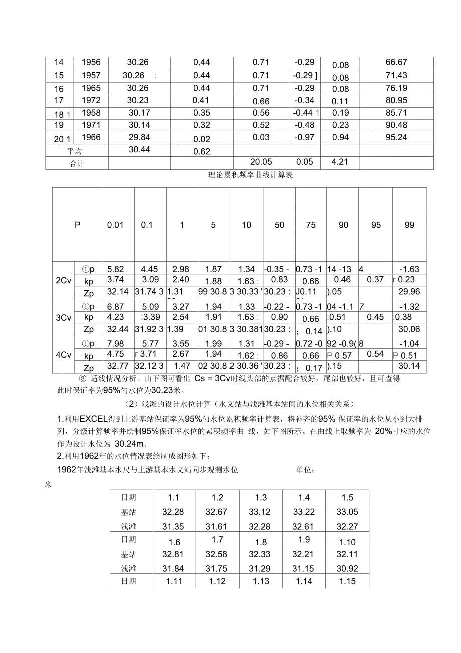 航道整治课程设计_第5页