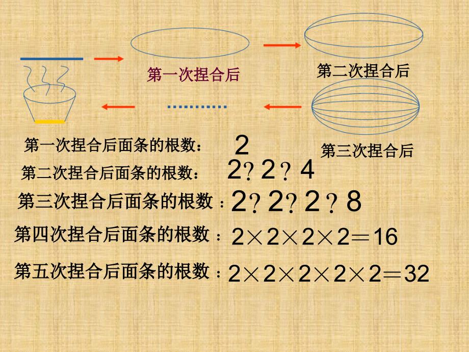 151有理数的乘方课件精编版_第4页