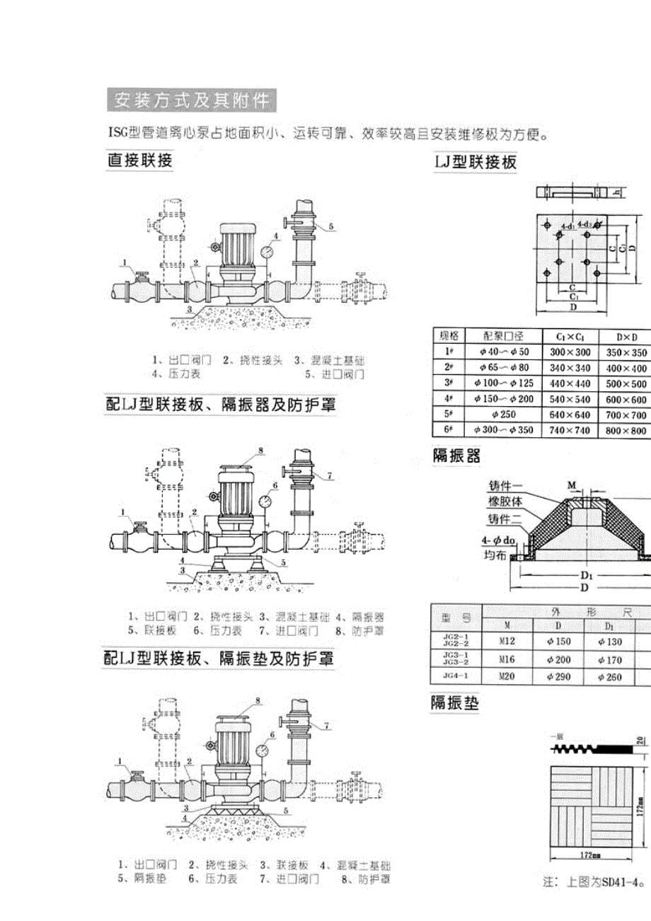 ISG系列单级单吸立式管道离心泵.doc_第5页