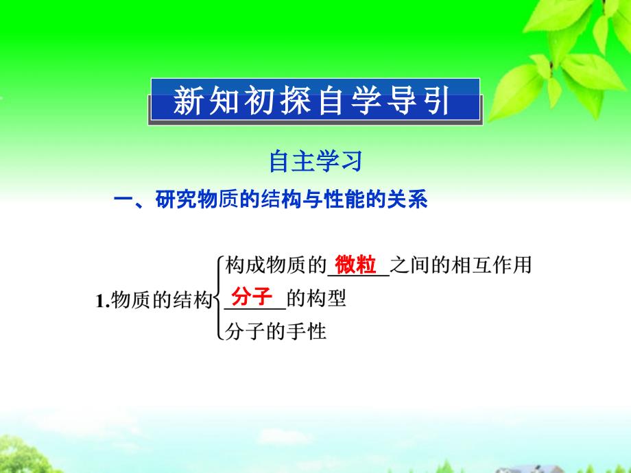 2022年化学专题5物质结构的探索无止境精品课件鲁科版选修物质结构与性质_第3页