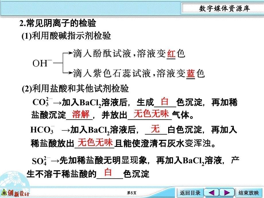 热点突破----常见离子的检验与推断(含答题模板)课件_第5页