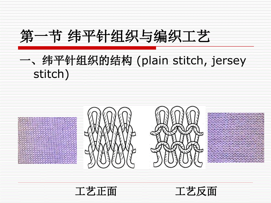 纬编基本和变化组织与圆机编织工艺.ppt_第2页