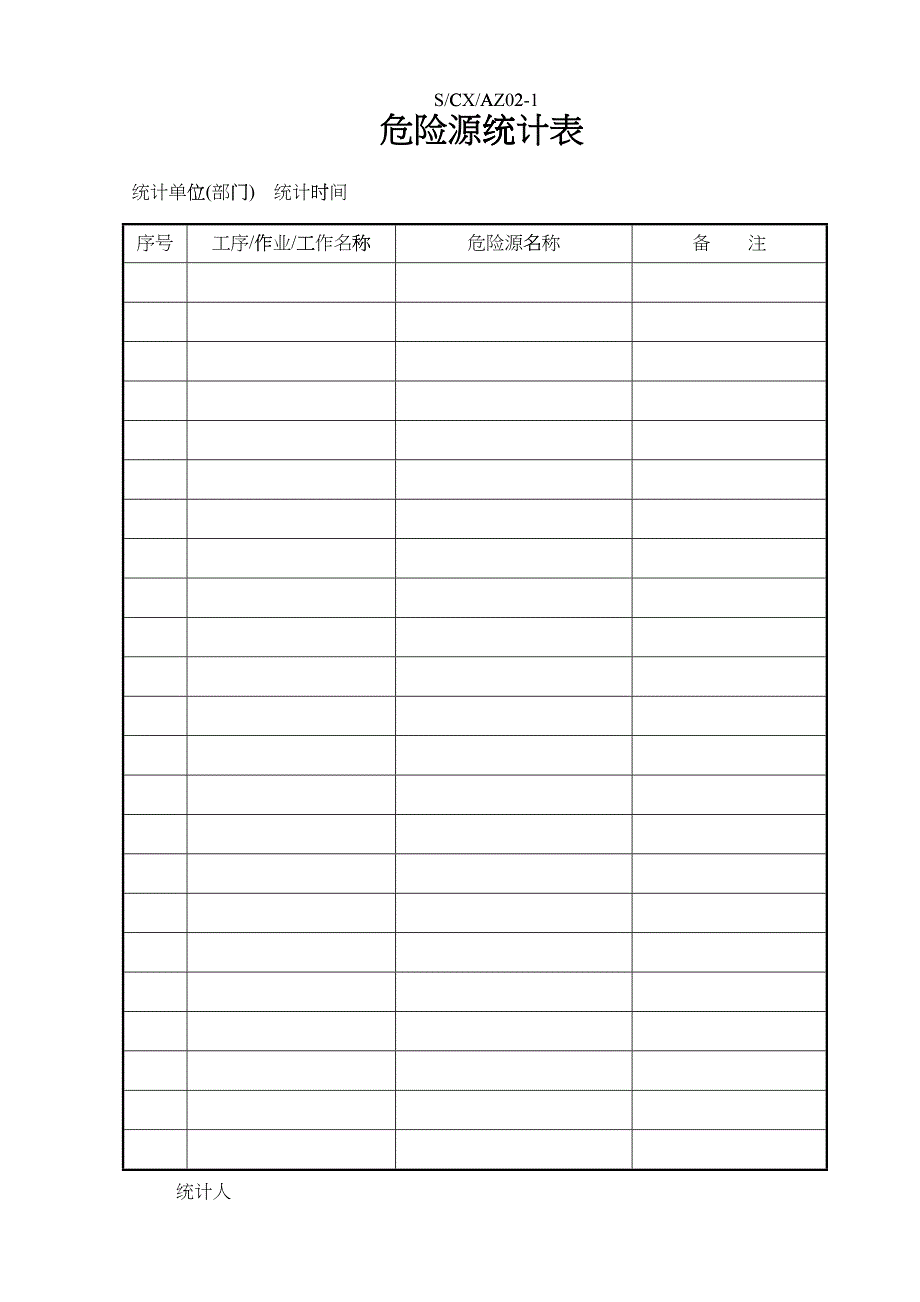 企业管理危险源辩识与风险评价程序_第4页