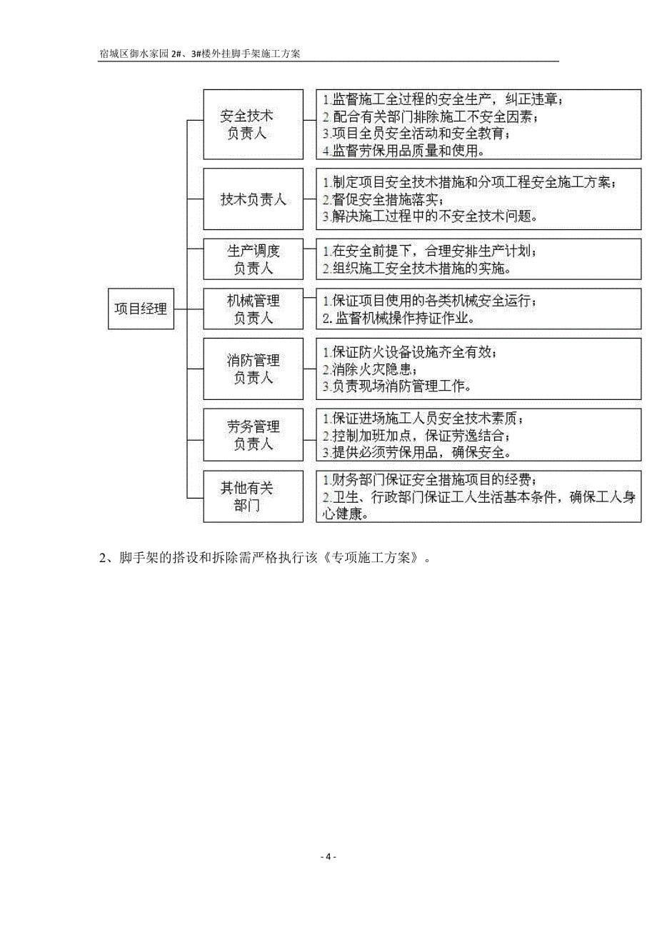 住宅楼外挂脚手架安全施工方案#江苏_第5页