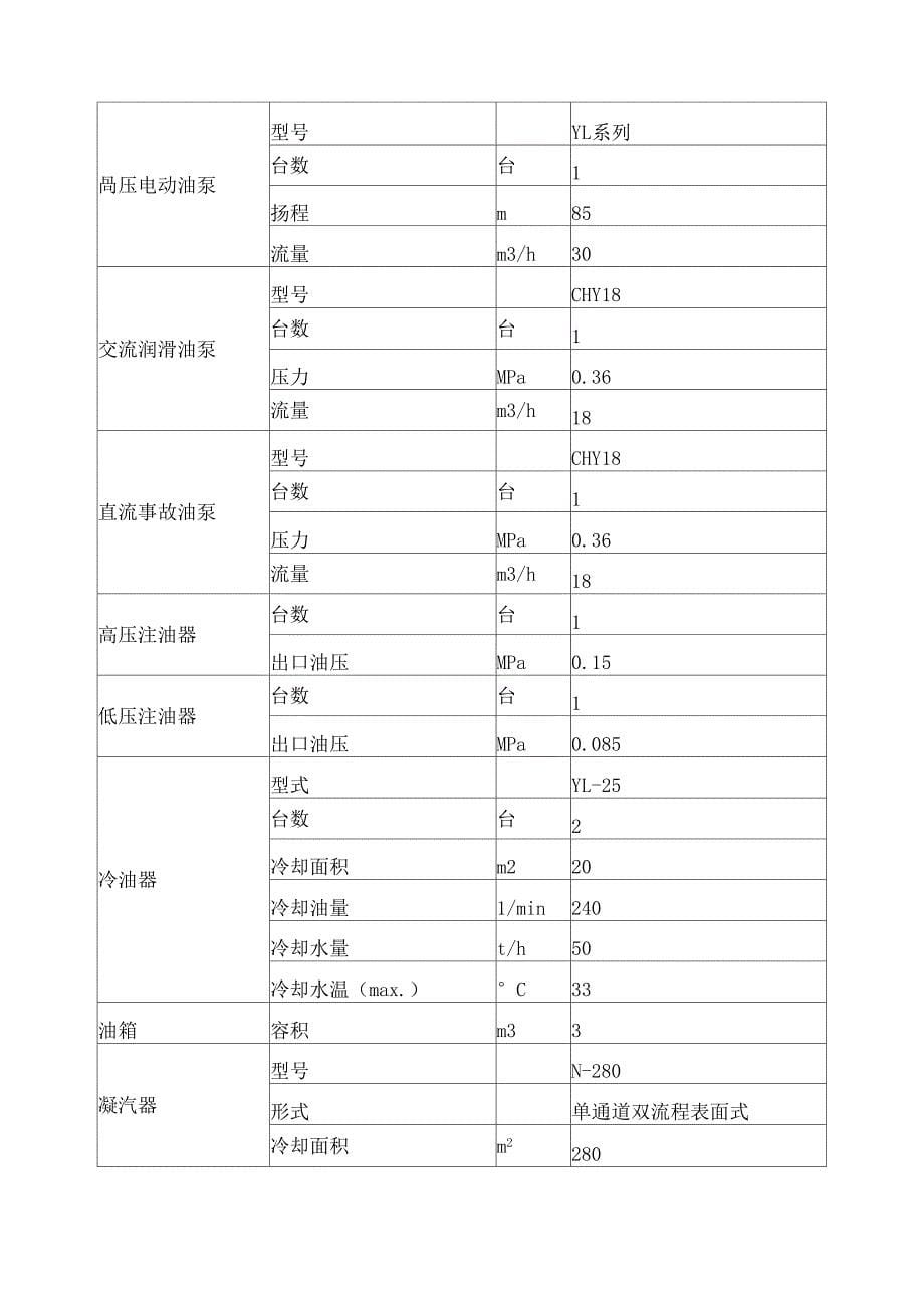 汽轮机操作规程_第5页