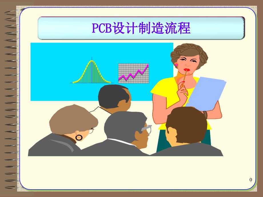 pcb设计制造流程.ppt_第1页