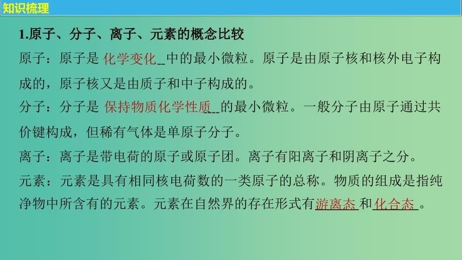 高考化学大一轮学考复习考点突破第二章第5讲物质的组成性质和分类课件新人教版.ppt_第5页