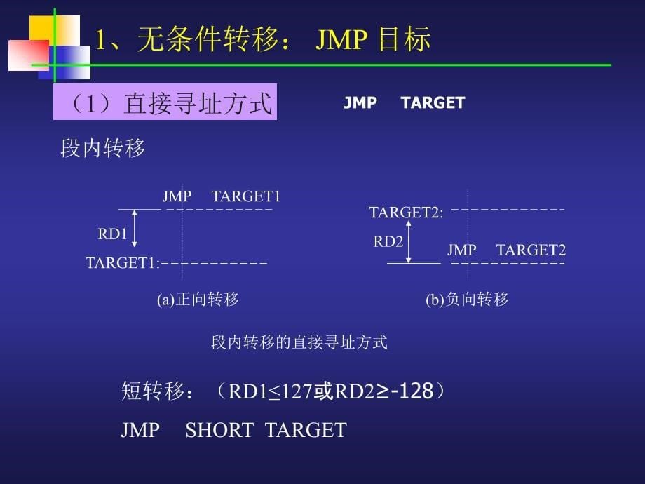 计原及汇编913_第5页