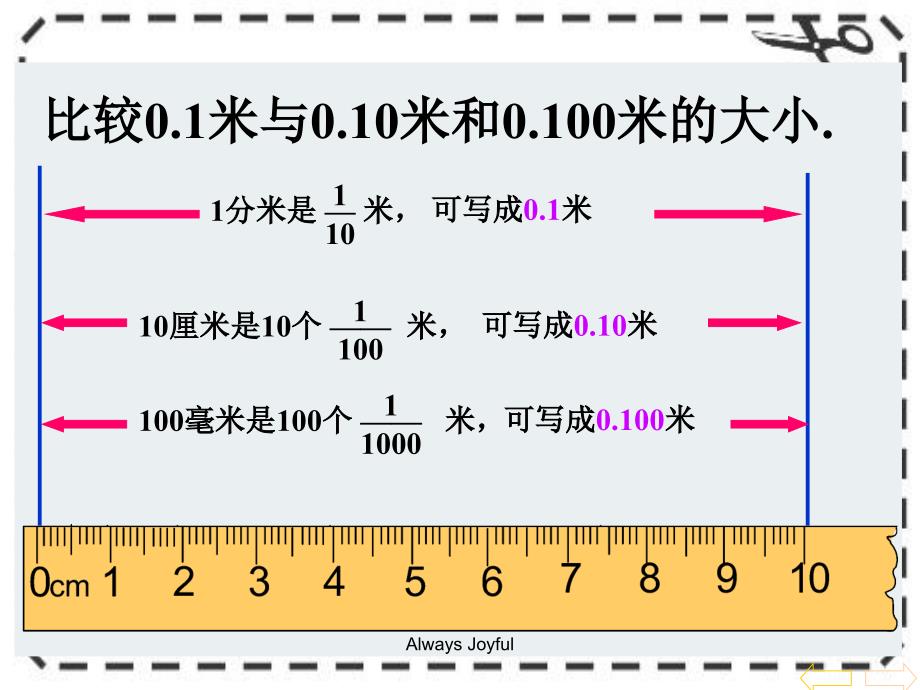 人教版新课标小学数学四年级下册小数的性质课件_第4页