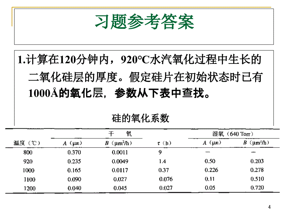 硅工艺第2章氧化习题参考答案_第4页