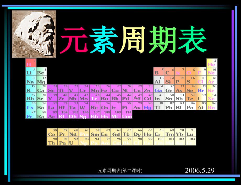 元素周期表第二课时课件_第1页