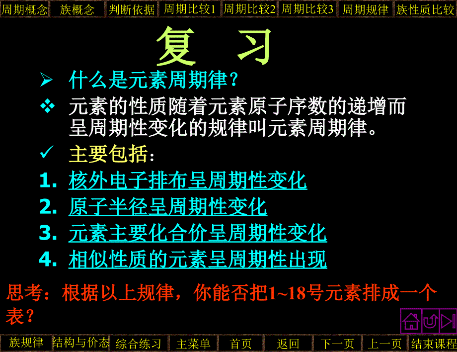 元素周期表第二课时课件_第2页