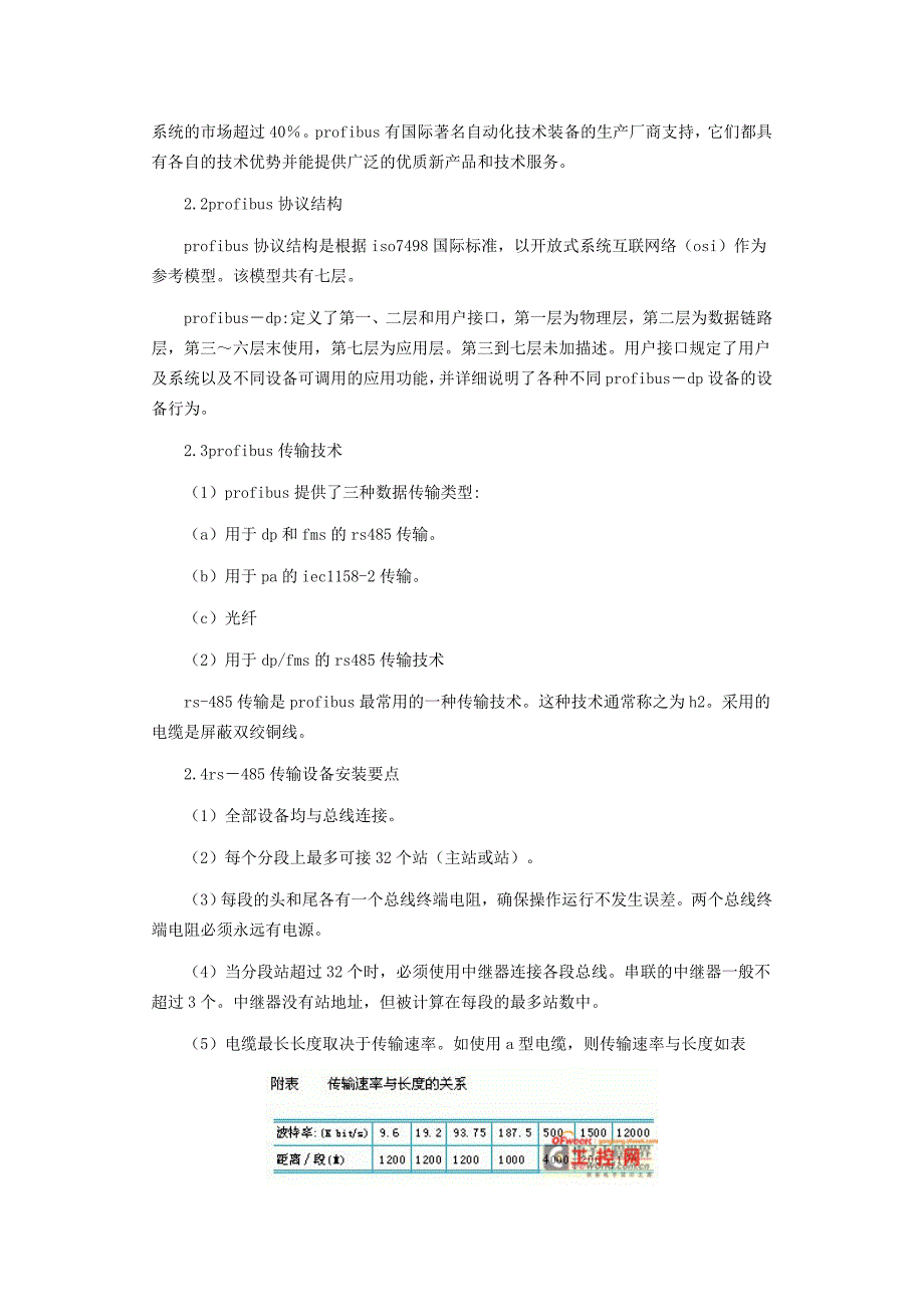 现场总线模块与DCS软件的集成_第2页