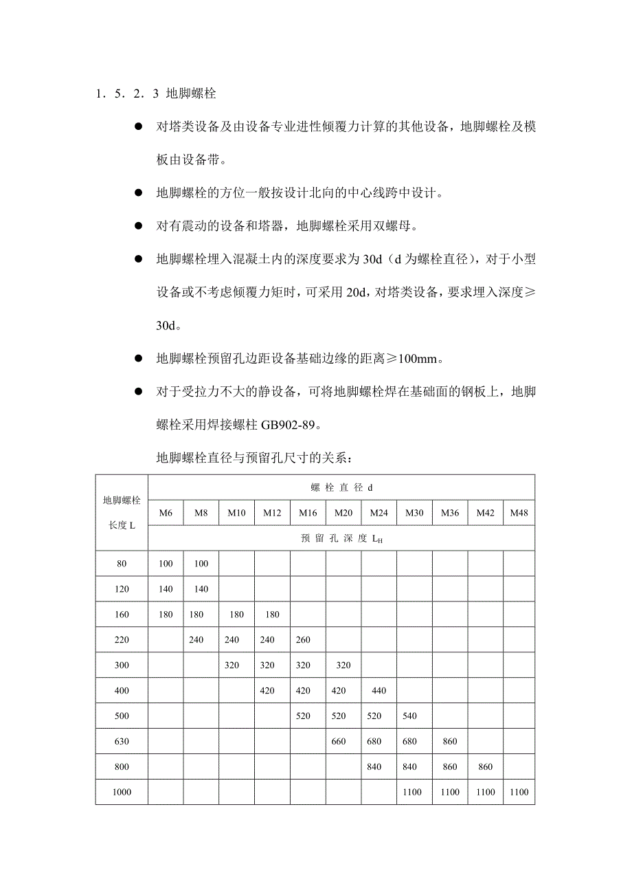 地脚螺栓直径与预留孔尺寸的关系_第1页