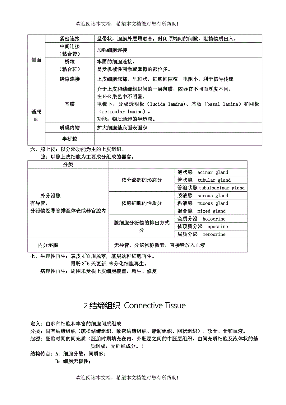 组织学与胚胎学重点_第2页