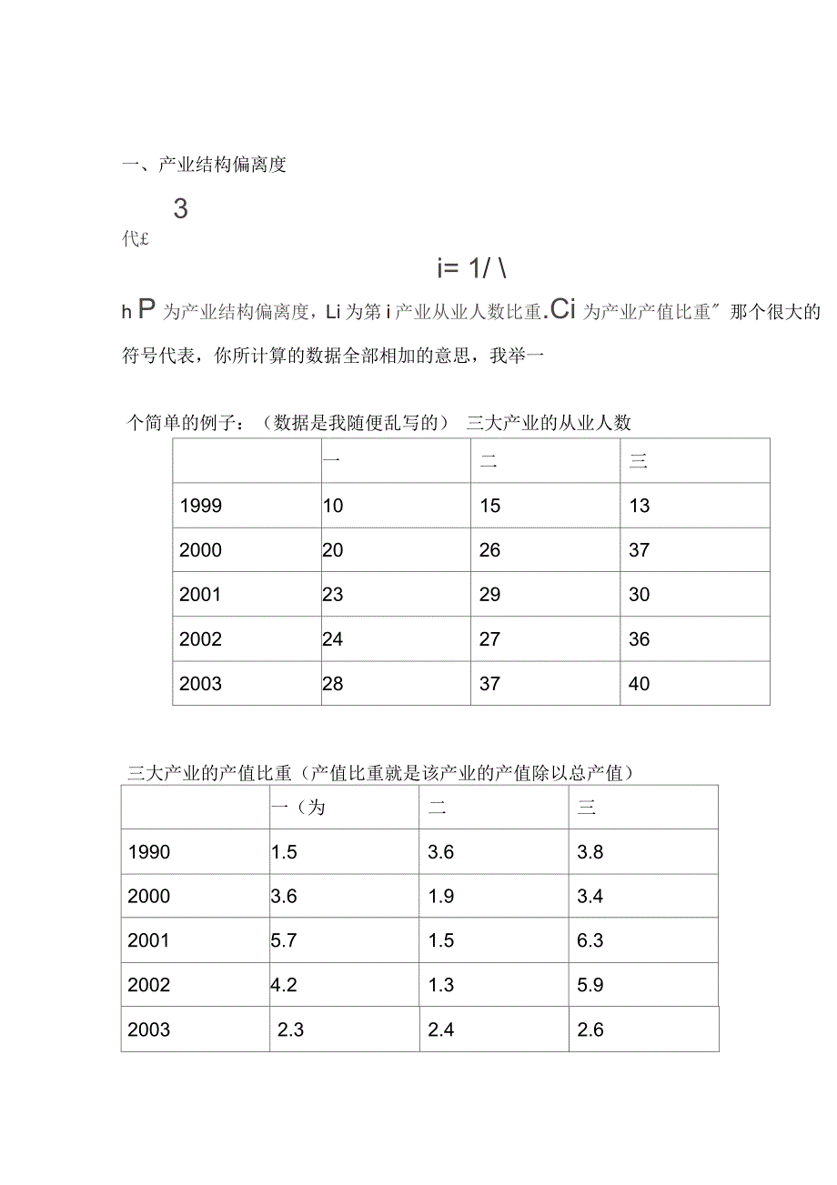 产业结构偏离度_第1页