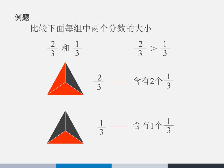 三年级上数学课件-比较分数大小-北师大_第3页