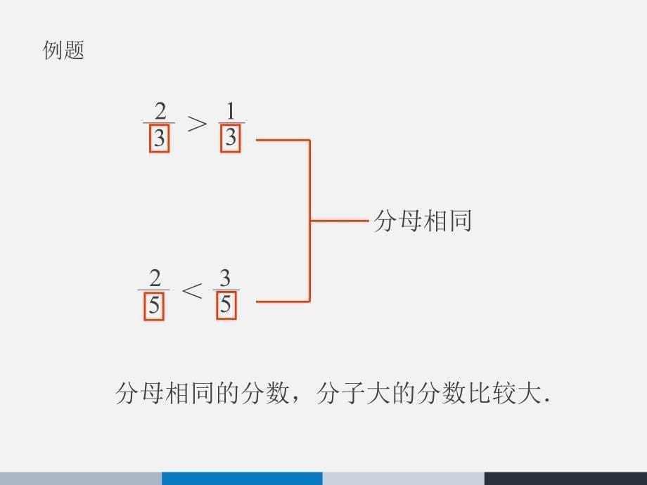 三年级上数学课件-比较分数大小-北师大_第5页