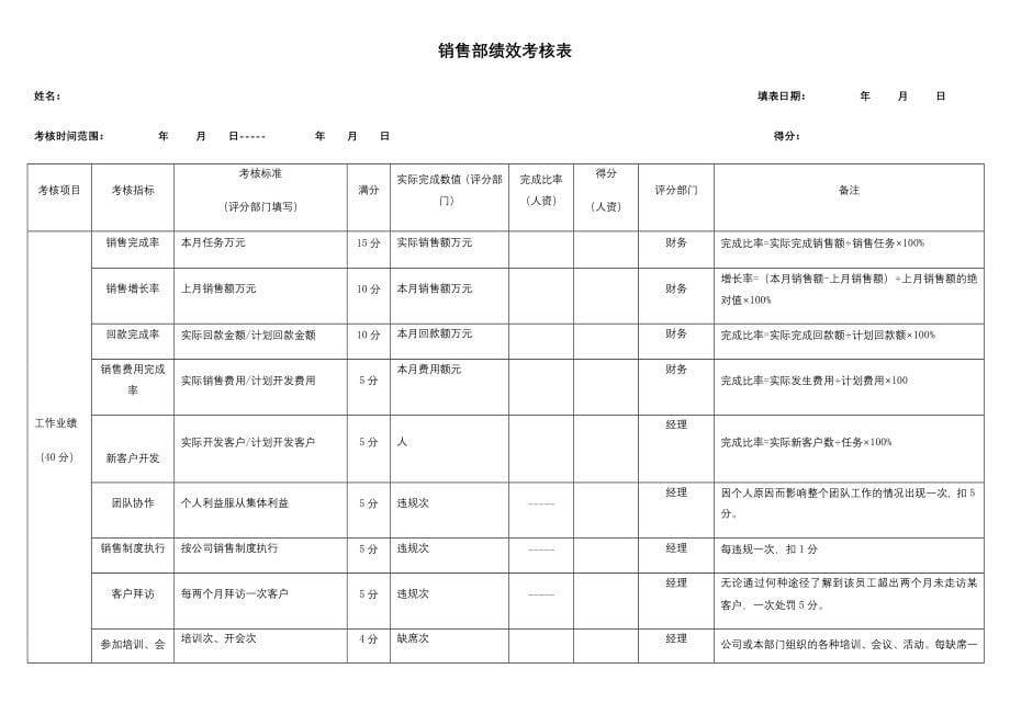 销售部-风险分析及应对措施表最新文档_第5页