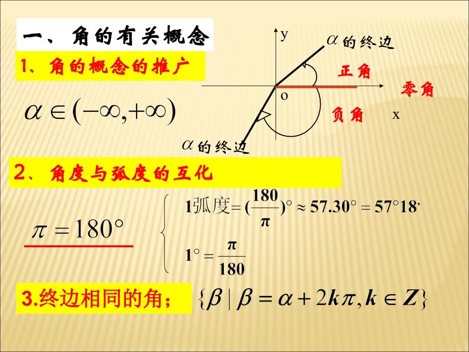 新课标人教A版数学必修四全册复习课件共50张PPT_第3页