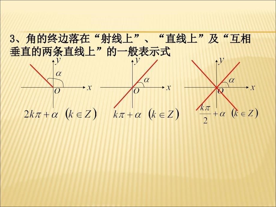 新课标人教A版数学必修四全册复习课件共50张PPT_第5页