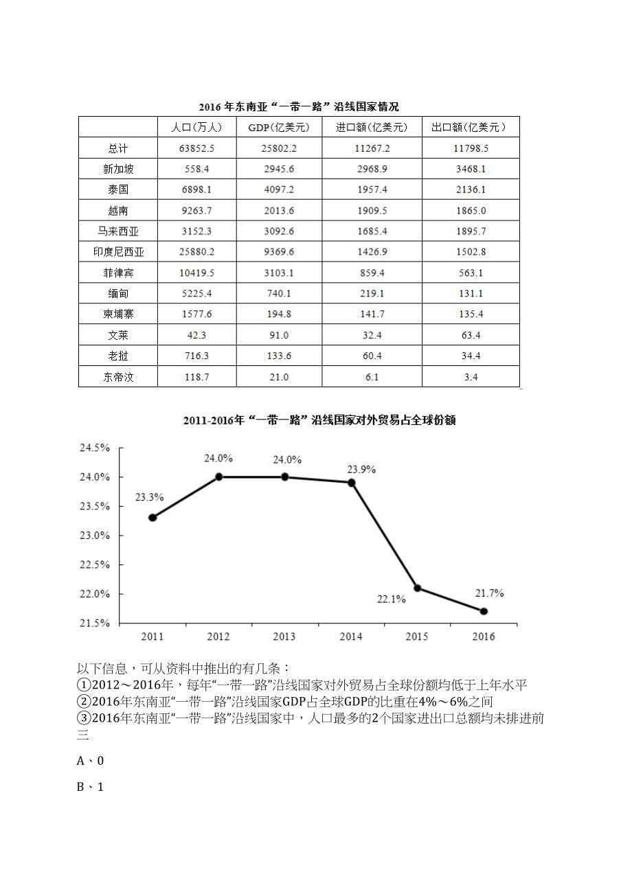 2023年08月海南儋州市事业单位考核公开招聘工作人员（第一号）上岸笔试历年高频考点试题附带答案解析_第5页