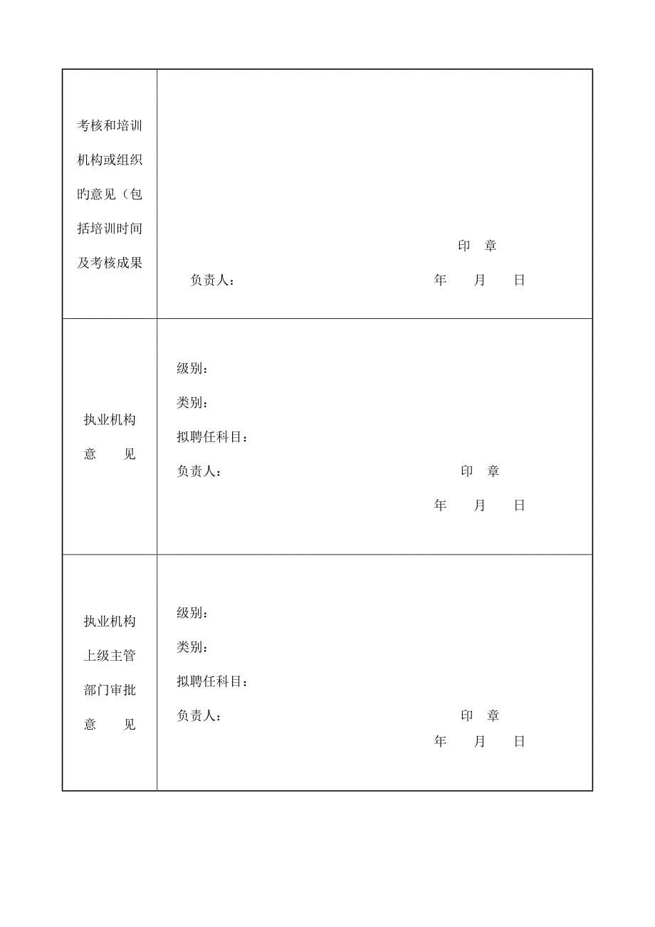 2022年执业医师注册申请审核表点击下载.doc_第5页