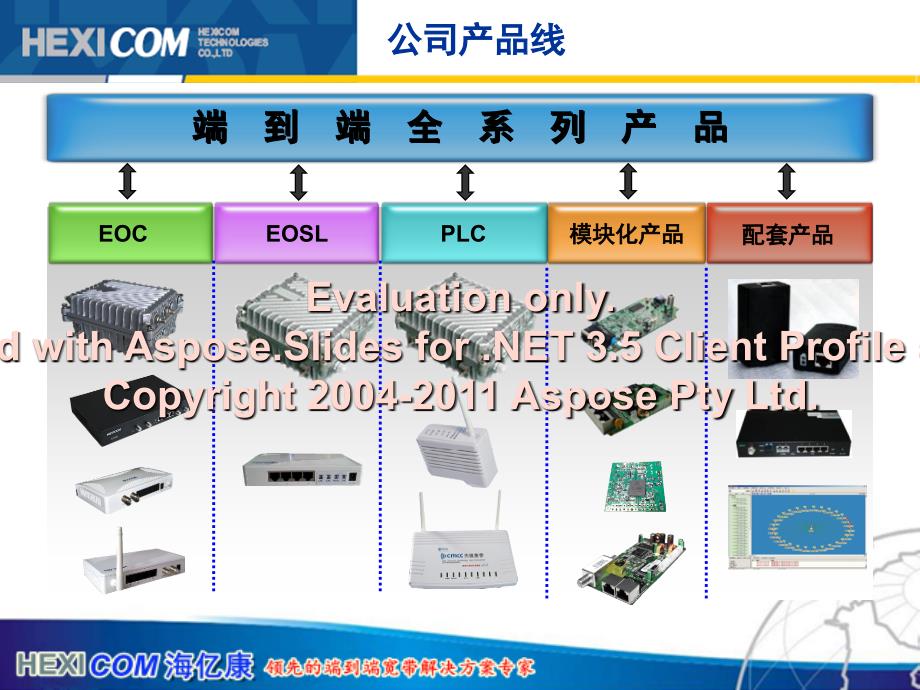 家庭宽带入户难解决方案广州模式_第4页