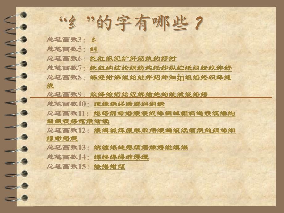 与纺织有关的汉字.ppt_第2页