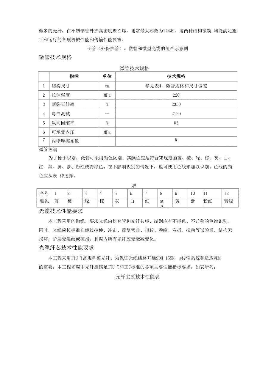 微管微缆施工指导书_第4页