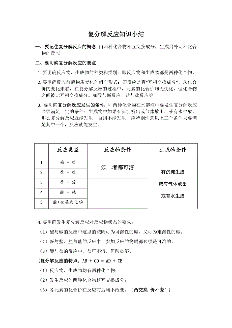 复分解反应知识小结_第1页