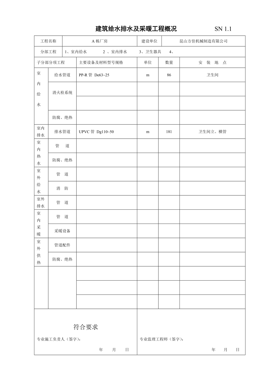 江苏省建筑工程验收资料(SN)给排水(范例)_第1页