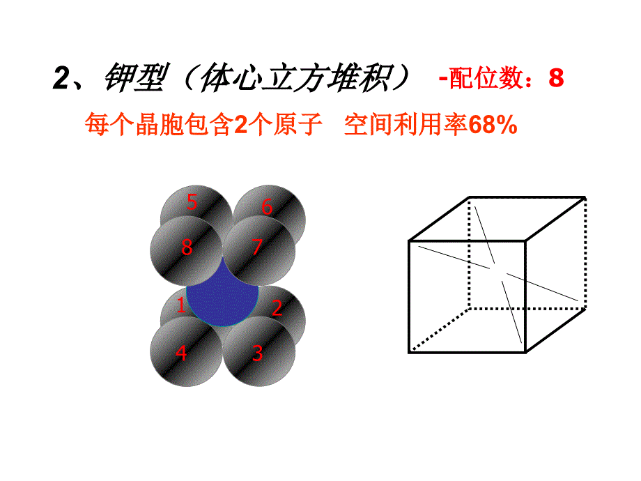 金属晶体堆积方式_第3页