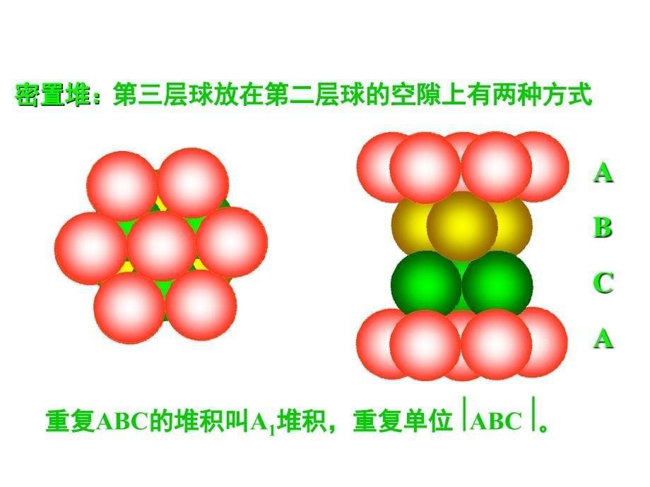 金属晶体堆积方式_第5页