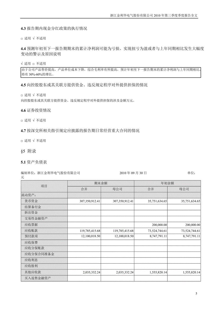 金利华电：第三季度报告全文_第5页