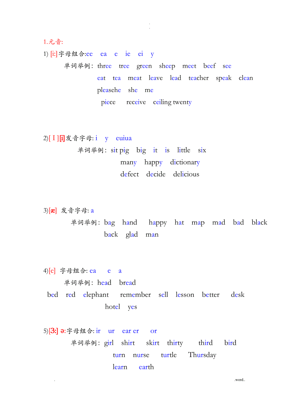 英语国际音标表(发音字母及单词举例)_第2页