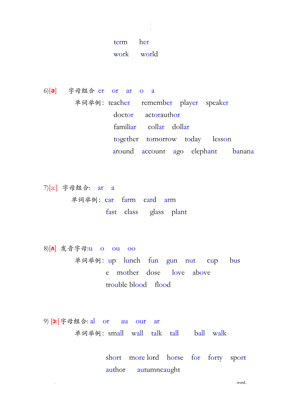 英语国际音标表(发音字母及单词举例)_第3页