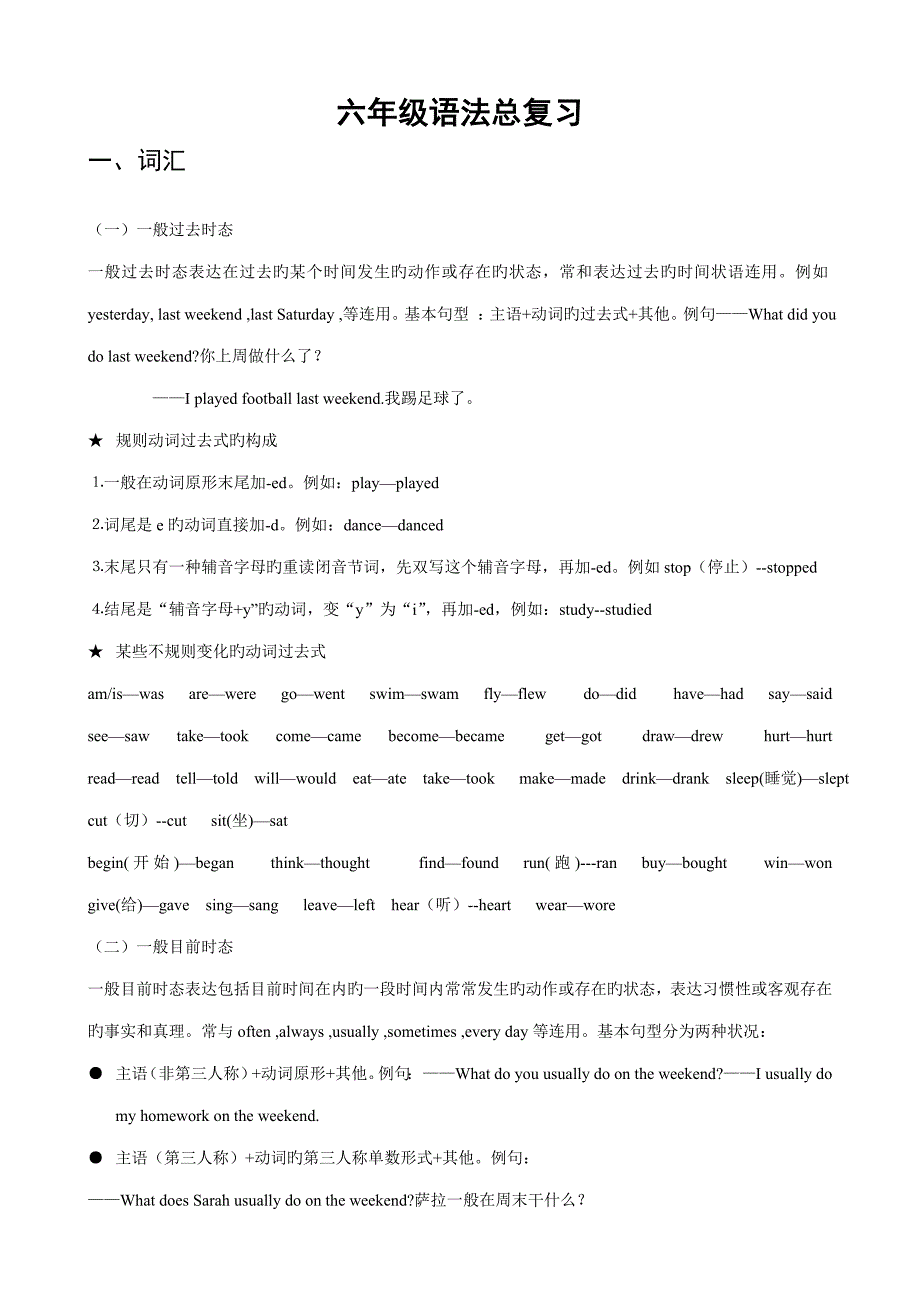 2023年六年级英语语法知识点汇总.doc_第1页