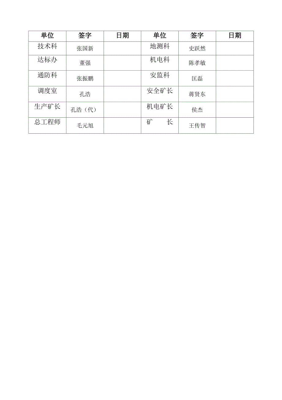 井下液压支架维修安全技术措施_第2页